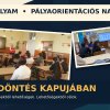 Pályaorientáció 8. évfolyam 2026